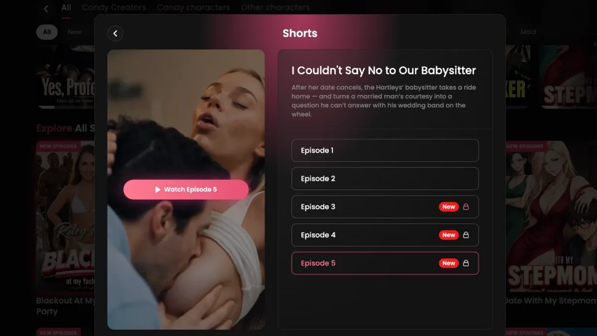 Is Candy Shorts porn: how the AI series are rated